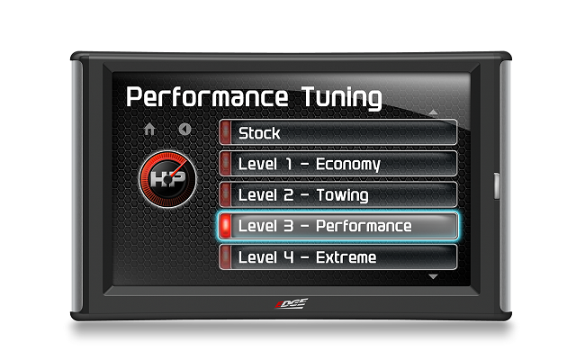 Unlock and Monitor Your Dodge’s Performance with the Edge CTS2