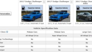 All-Wheel Drive 2017 Dodge Challenger GT Arrives Online