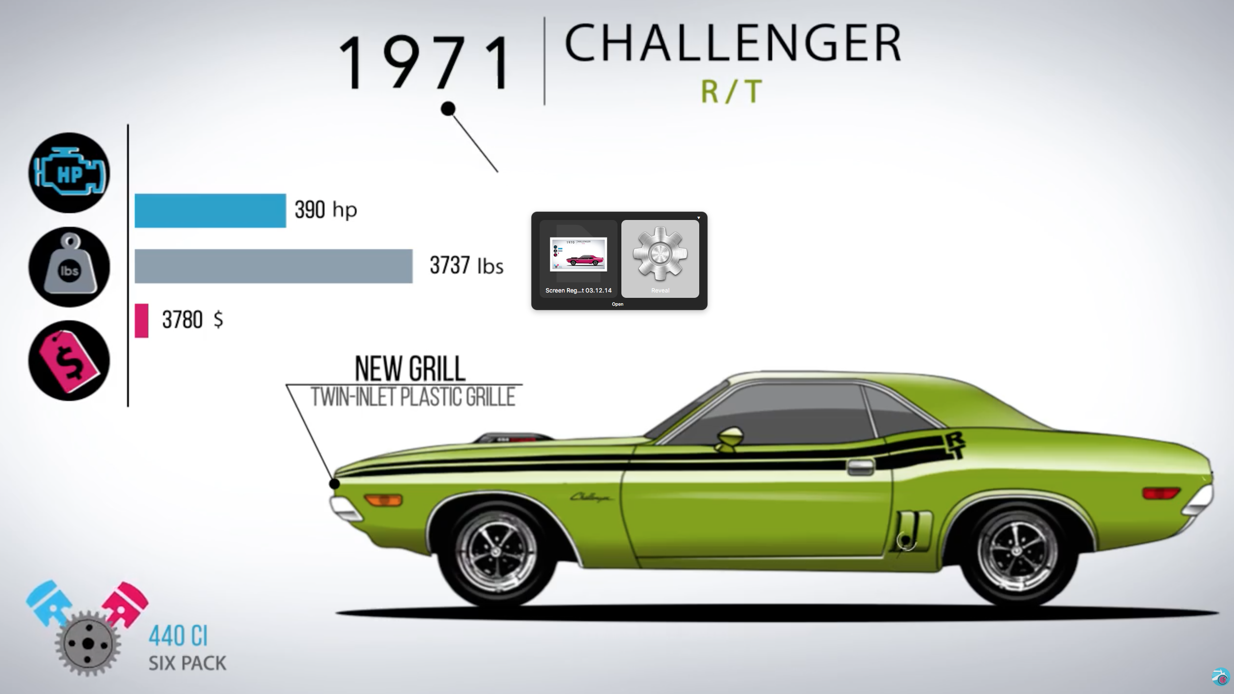 Dodge Challenger Evolution