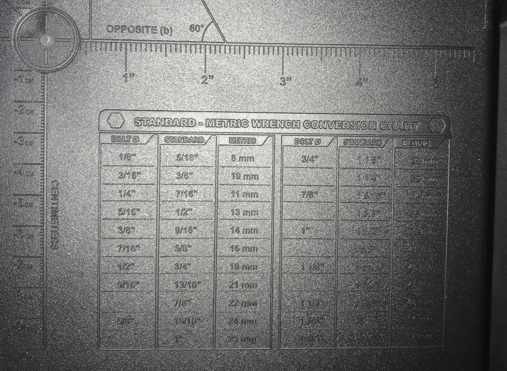 Standard to Metric