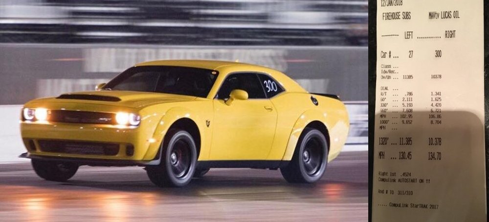 Dodge Forum - Challenger Demon on the Track