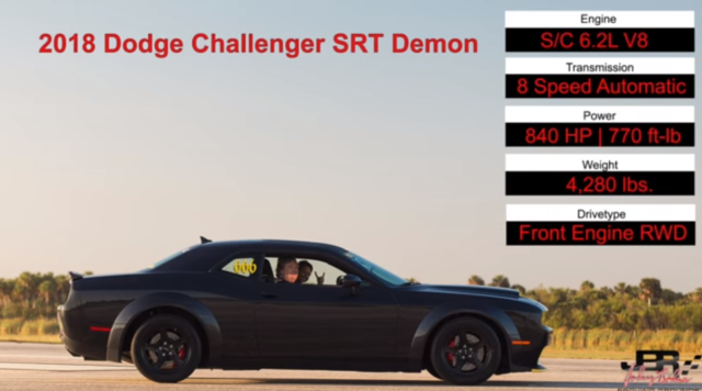 Dodge Demon Sets World Record