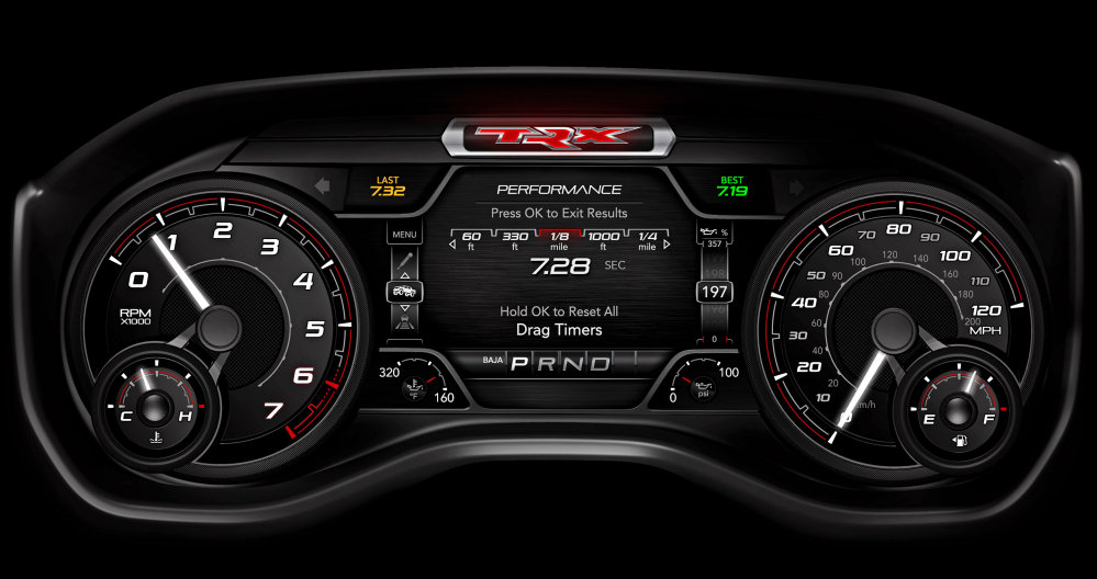 2021 Ram 1500 TRX Performance Pages