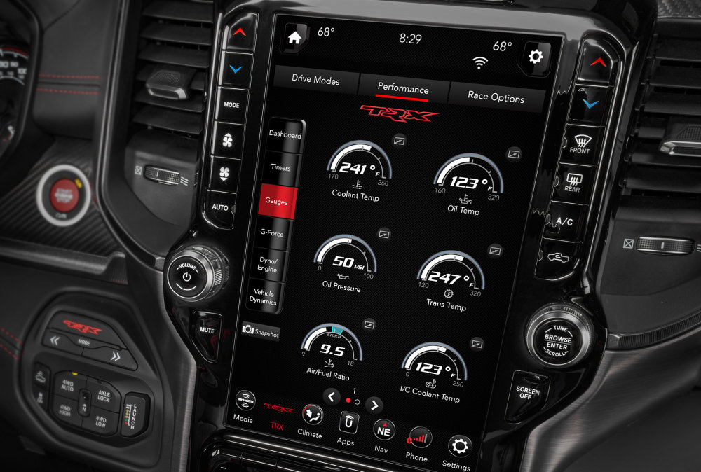 2021 Ram 1500 TRX performance pages with gauges