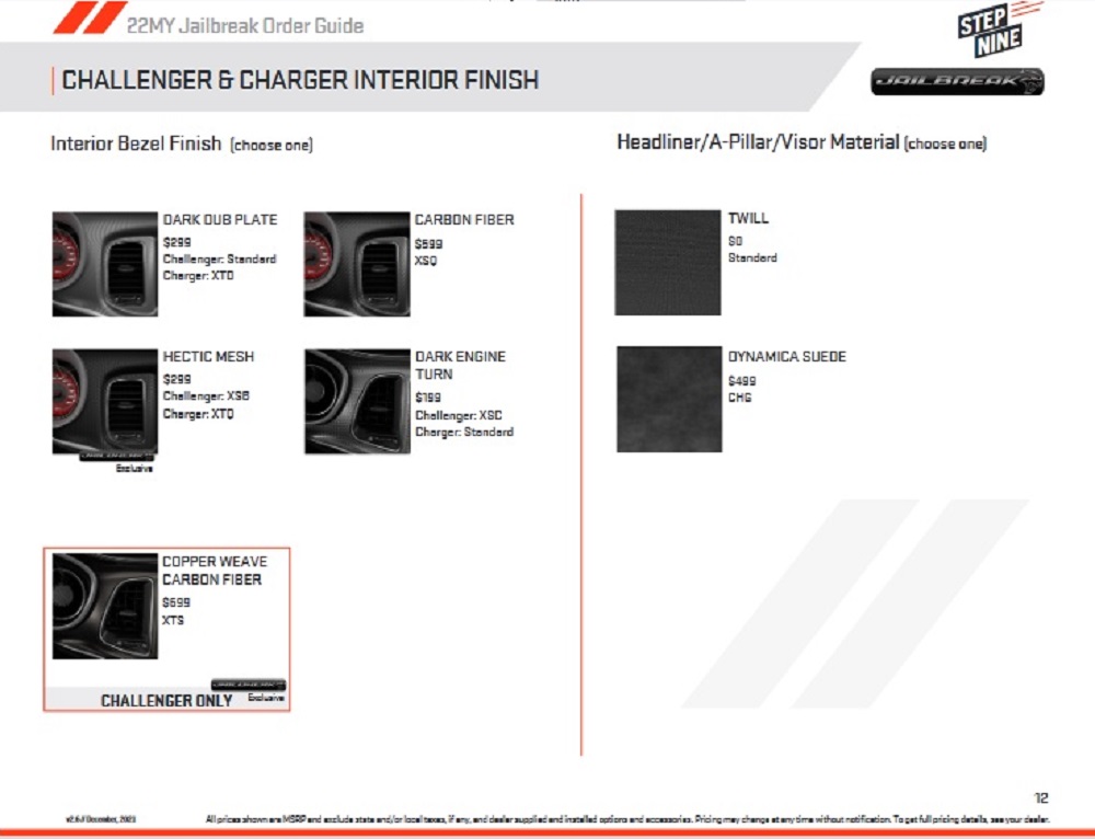 Dodge SRT Jailbreak Build Details