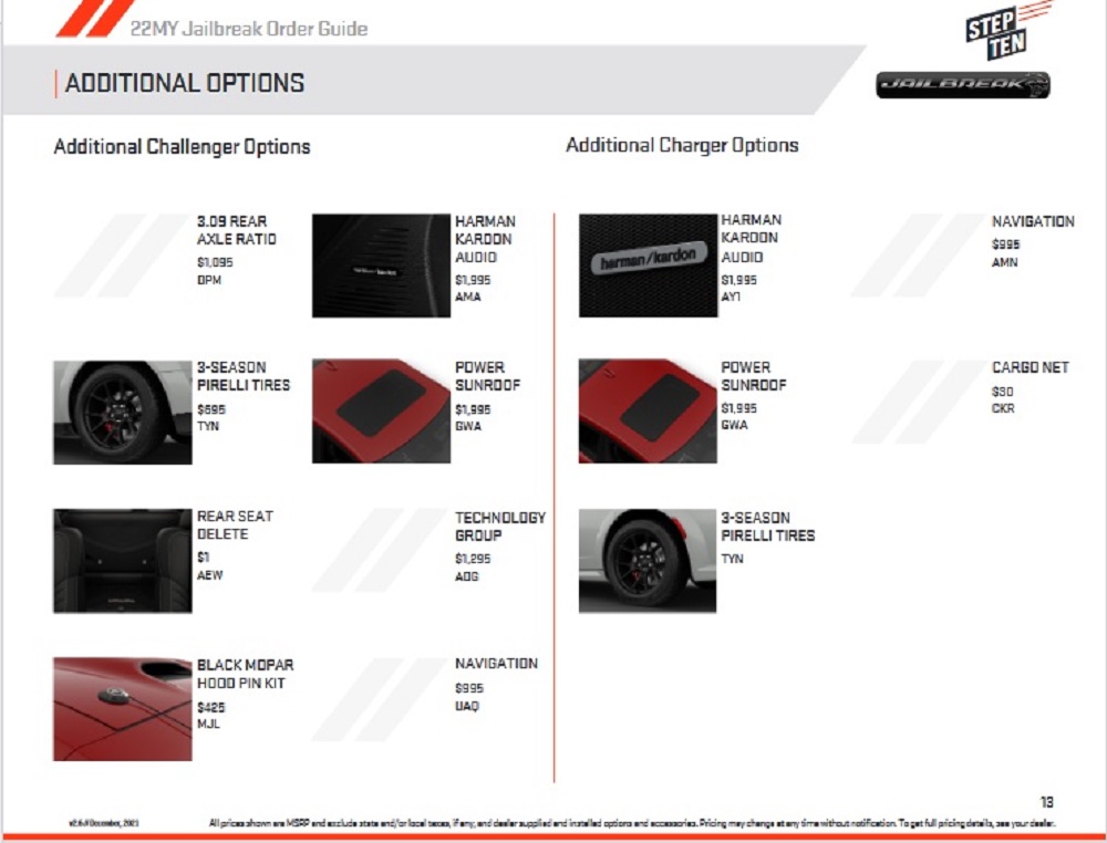 Dodge SRT Jailbreak Build Details