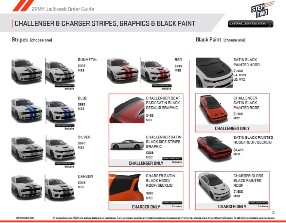 Dodge SRT Jailbreak Build Details