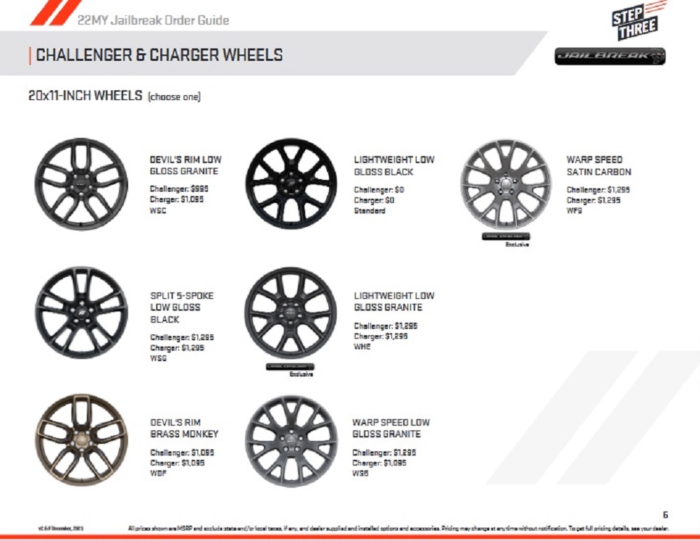 Dodge SRT Jailbreak Build Details