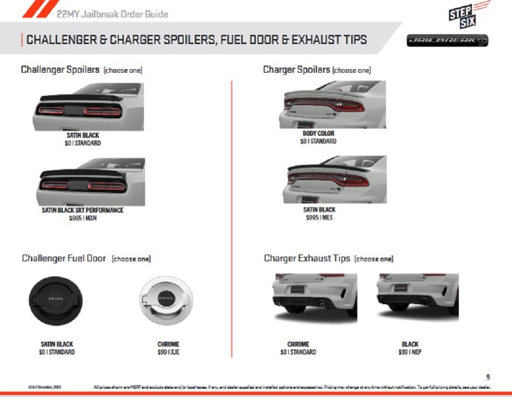 Dodge SRT Jailbreak Build Details