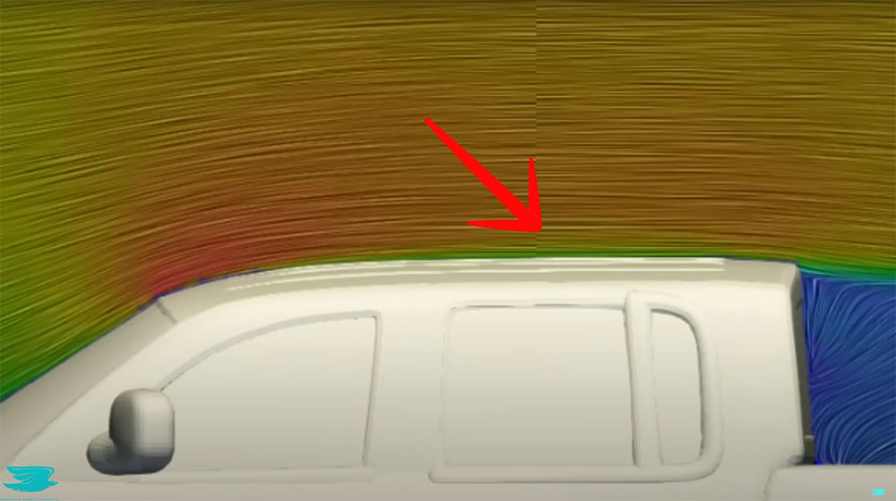 Dodge Dakota Aerodynamic Analysis Roof Analysis
