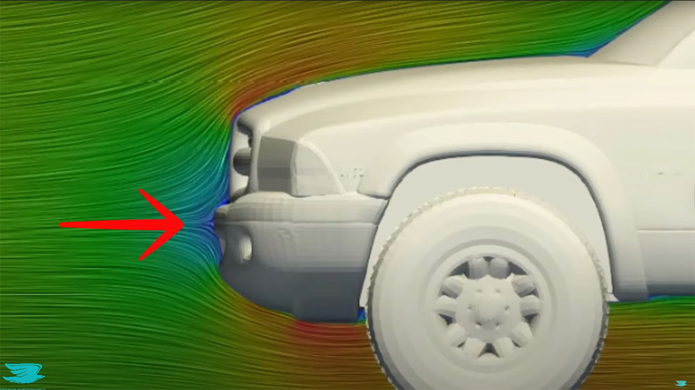Dodge Dakota Aerodynamic Front End Analysis